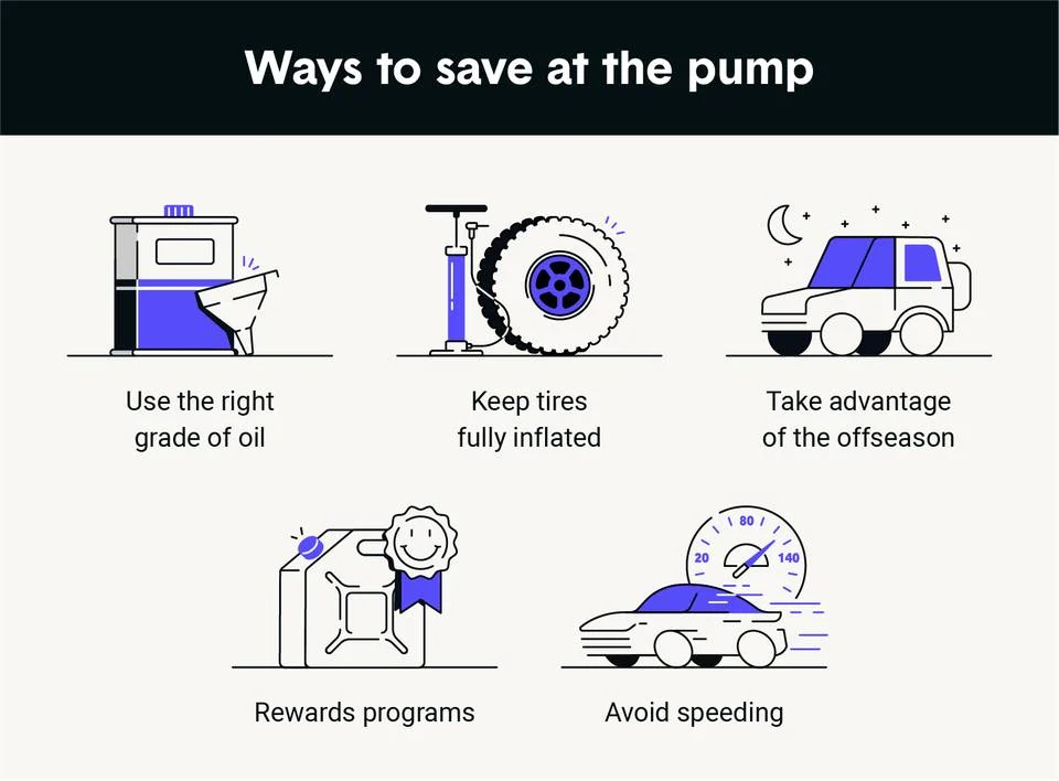 ways to save gas